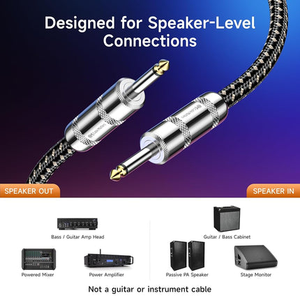 Cable Matters 2-Pack Braided TS Speaker Cable in Black � 3 Feet