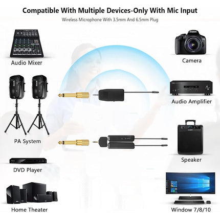 MICVISTA 4-Person Wireless Microphone System, 2.4G Wireless Earphone Microphones and Handheld Microphones 2-in-1 Speaker Audio Amplifier PA System for Teacher Tour Guides Fitness Trainer