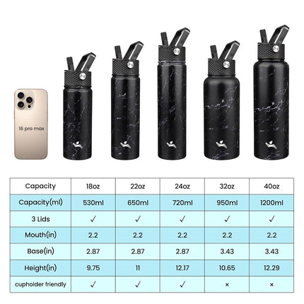 Konokyo 40oz Insulated Water Bottle Sport Stainless Steel Water Bottles with 3 Lids,Marble Midnight