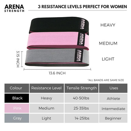 Arena Strength Fabric Booty Bands: Fabric Resistance Bands for Legs and Butt: 3 Pack Set. Perfect Workout Hip Band Resistance. Workout Program and Carry Case Included…