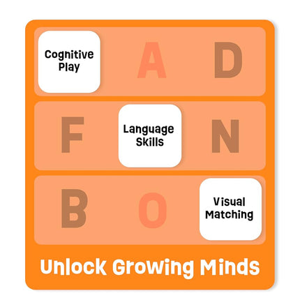 ThinkFun Zingo! Word Builder Educational Spelling Game for Kids Ages 5+