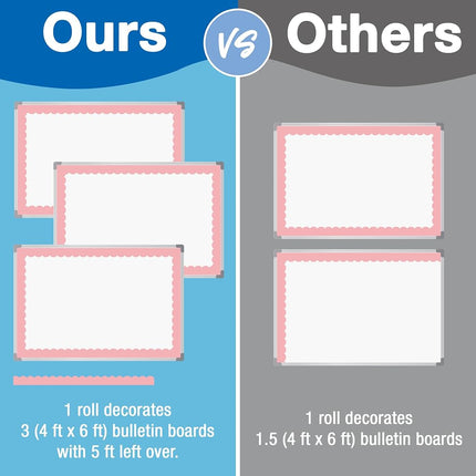 Carson Dellosa 65Ft of Dusty Rose Bulletin Board Borders, 1 Roll of Pink Scalloped Trim for Rolling Whiteboard, Cork and Posterboard, Party, Easter, Spring Decorations, and Classroom Decor