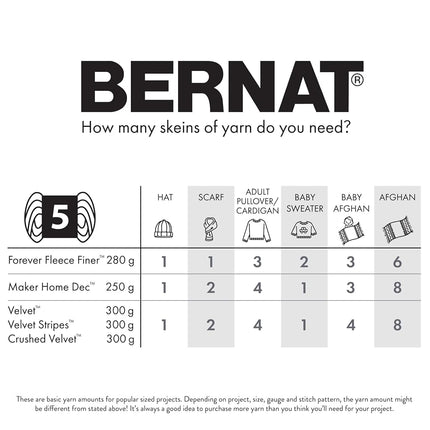 Bernat Maker Yarn, Navy 2