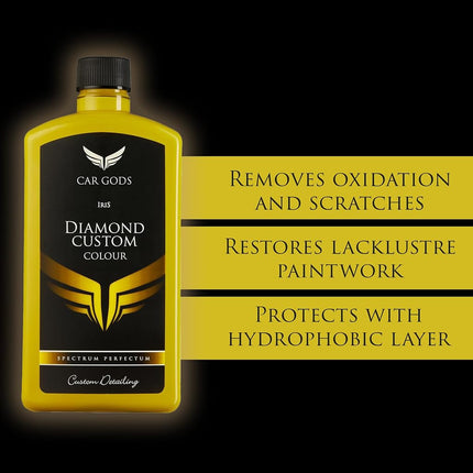 Car Gods Iris Custom Color Yellow 3-in-1 Polish Wax Colour Restorer & Scratch Remover 500ml - 16 colors Available