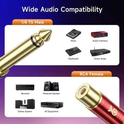 Cable Matters Paquete de 4 adaptadores RCA a 1/4 (adaptador de 1/4 a RCA)