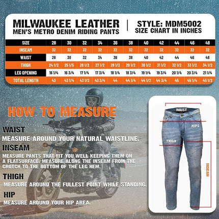 Milwaukee Performance Men's Denim Jeans Reinforced with Aramid (Blue, 28)