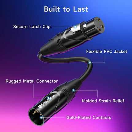 Cable Matters 500083x2 Microphone Cables