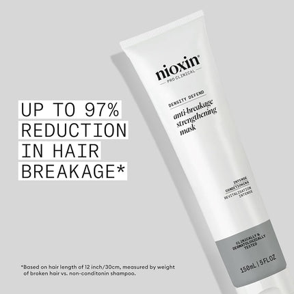 Nioxin Deep Protect Density Mask, Damaged and Thinning Hair 150ml