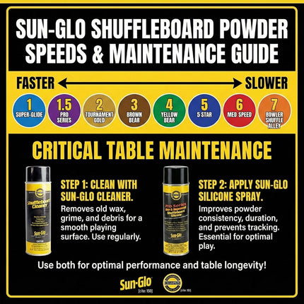 3 Pack - Sun-Glo #5 Speed Shuffleboard Powder Wax