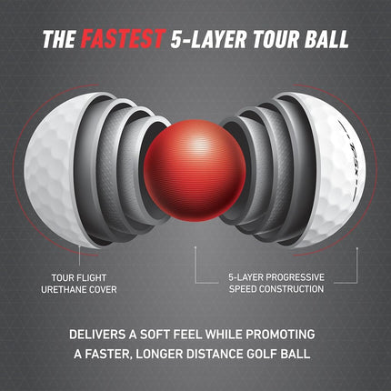 TaylorMade Golf 2024 TP5x Golf Balls One Dozen