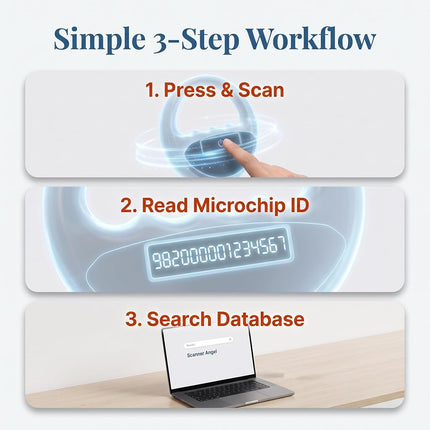 Halo Microchip Scanner Black