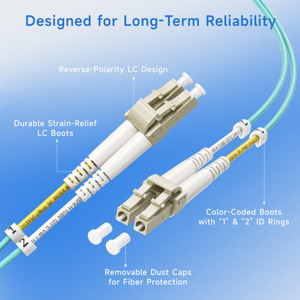 Câble patch fibre optique Cable Matters 10Gb 40Gb Multimode OM3 Duplex 50/125 OFNP LC vers LC - 10m