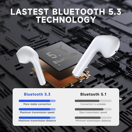 1 Hora Wireless Earbuds Bluetooth 5.3, Sports Headphones Deep Bass, in-Ear Earphones with Charging Case, Premium Sound Compatible for iPhone, Android Smartphone, Tablet, Laptop