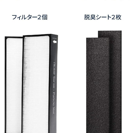 Blueair Sense Replacement Filter, Particulate Activated Carbon for Removal of Pollen, Mould, Dust, Odours and VOCs, Original Blueair Filter; Sense+ and Sense