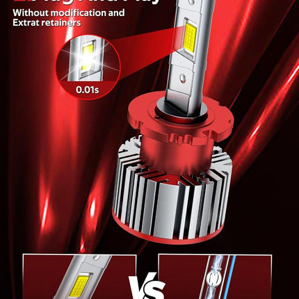 Torchbeam 2 x D2S D2R HID Bulbs 22000LM 6000K Cool White 45W Xenon 85122 66240 66040 66240CBI