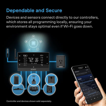 AC Infinity UIS Control Plug, Socket Adapter to Connect UIS Smart Controllers to Outlet Devices
