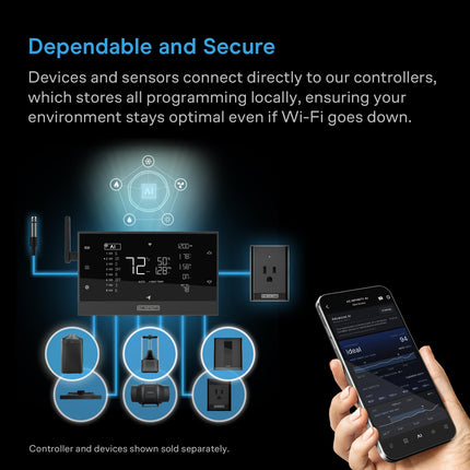 AC Infinity UIS Control Plug, Socket Adapter to Connect UIS Smart Controllers to Outlet Devices