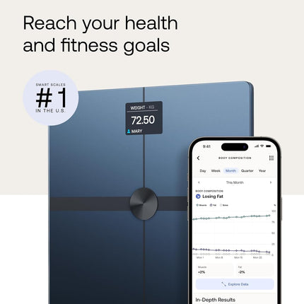 WITHINGS Body Smart - Accurate Scale for Body Weight and Fat Percentage, Body Composition Scales Wi-Fi and Bluetooth Weight Scale, Apple Health / Google Fit Compatible, Digital Bathroom Scale