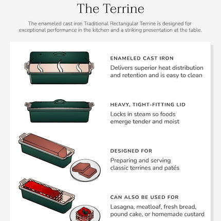 Le Creuset Enameled Cast-Iron 4-by-12-2/3-Inch Pate Terrine (Red)