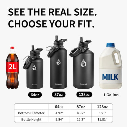 RAYMYLO Gallon Water Bottle Insulated, Triple Wall Vacuum Stainless Steel