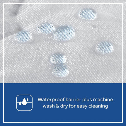 Lot de 2 protège-matelas imperméables Sealy pour lit de bébé/enfant - 100 % imperméable, jupe élastique profonde, lavable en machine et passe au sèche-linge 52"x28" - 2 protège-matelas (blanc)