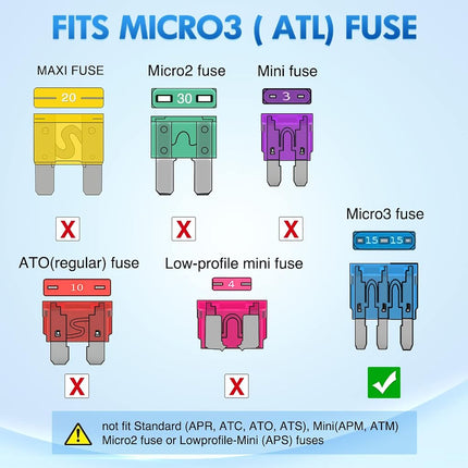 Nilight 60PCS Micro3 Fuse ATL Car Blade Fuses Assortment Kit 3 Prong Micro Blade Car Fuses Replacement 5A 7.5A 10A 15A Automotive Fuse with Fuse Puller for Cars Trucks SUVs RVs