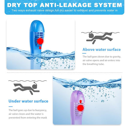 Equipo de snorkel para niños, máscara de snorkel de cara completa, set de snorkel para niños con diseño plegable antivaho y antifugas para aventuras submarinas seguras, paquete de 2