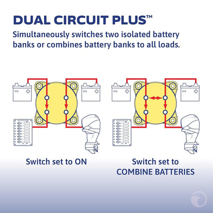 Blue Sea Systems 6011200 m-Series Battery Switch Dual CircuitPlus, Black