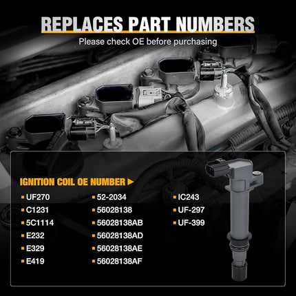 Nilight Ignition Coil UF270 for Dodge Jeep Ram 1500 Commander 1999-2008