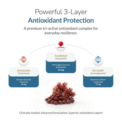 Astaxanthin 12mg Supplement – AstaREAL™ Sourced from Microalgae with GG-Gold® Geranylgeraniol & DeltaGold® Tocotrienols, Non-GMO, Gluten-Free, Antioxidant Support for Eye, Skin & Heart – 60 Softgels