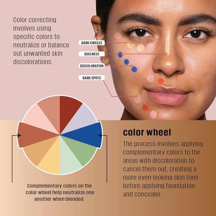 L.A. Girl Cosmetics Corrector Hd Pro Conceal Cool Pink