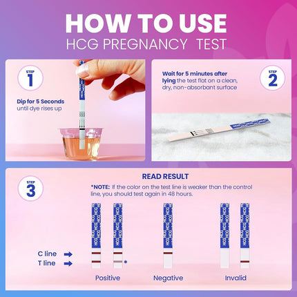 Pelvana Ovulation and Pregnancy Test Strip Combo Kit 25 LH Ovulation Tests