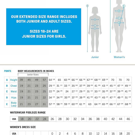 ARENA Solid Challenge Team One Piece Women's Swimsuit, Quick Dry Women's Swimwear, Chlorine Resistant Eco MaxLife Fabric Sports Swimsuit, UV Protection and Lined Front Fabric Navy-White