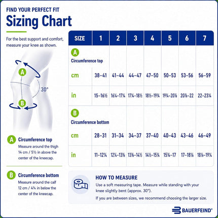 Bauerfeind GenuTrain S - Soporte para Rodilla - Unisex - Para una Mayor Estabilización de la Articulación de la Rodilla después de una Lesión, Cirugía o para Afecciones Crónicas como la Artrosis de Rodilla o la Artritis - Rodilla Derecha - Talla 2 - Negro
