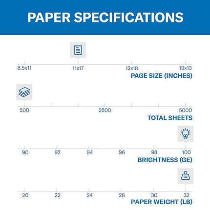 Hammermill Paper, Color Copy Digital, 32lb, 11x17, Ledger, 100 Bright, 500 Sheets / 1 Ream (102660R), Made in The USA