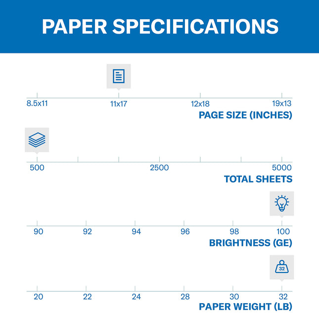 Hammermill Paper, Color Copy Digital, 32lb, 11x17, Ledger, 100 Bright, 500 Sheets / 1 Ream (102660R), Made in The USA