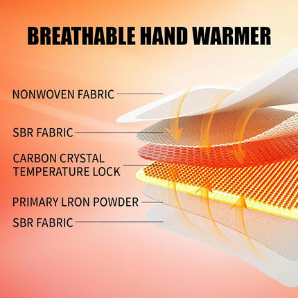 100 Pack Hand Warmers Disposable - Up to 15 Hours of Heat - Super Long Lasting Air Activated Warmers, All Natural & Portable for Body, Hands & Toes - Odorless Hot Warmer Gifts for Winter Work