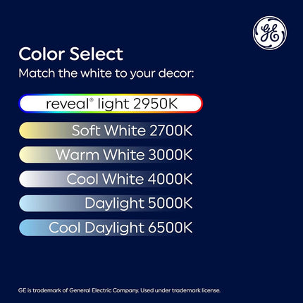 GE Reveal HD+ RS4 LED Recessed or Flush Downlight Fixture, 50 Watt Replacement, 4in