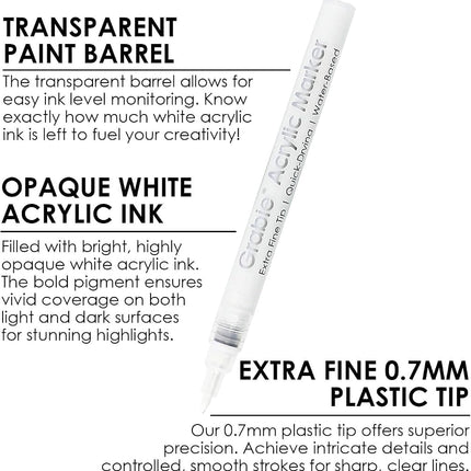 Grabie 6 Pack of Black & White Acrylic Paint Markers, 0.7 mm Extra Fine Tip