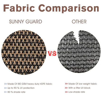 SUNNY GUARD 2.5' x 6' Balcony Privacy Screen, HDPE Patio Railing Cover Fence