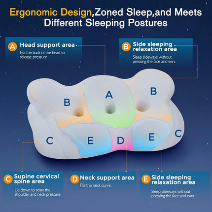 Cervical Neck Pillow, Pillows for Neck and Shoulder Pain, Contour Pillow, Neck Pillows, Pillow for Neck Pain Relief, Side Sleeper Pillows for Adults, Ergonomic Pillow, Cervical Pillow