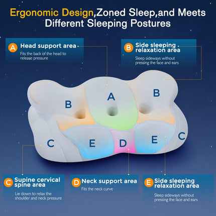 Cervical Neck Pillow, Pillows for Neck and Shoulder Pain, Contour Pillow, Neck Pillows, Pillow for Neck Pain Relief, Side Sleeper Pillows for Adults, Ergonomic Pillow, Cervical Pillow