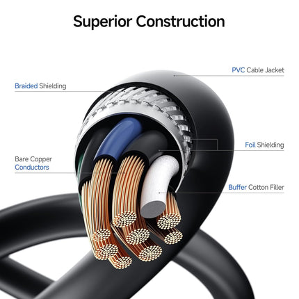 Cable Matters Micro USB 3.0 Cable (Micro USB 3 Cable A to Micro B) in Black 15 Feet - Available 3FT - 15FT in Length