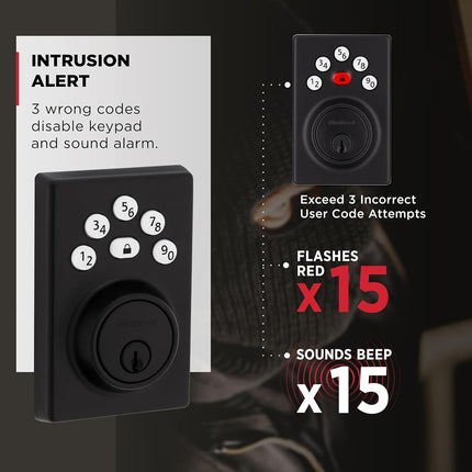 Kwikset Powerbolt 240 5-Button Keypad Matte Black Contemporary Electronic Deadbolt Door Lock, Featuring Convenient Keyless Entry, Customizable User Codes and Auto Locking