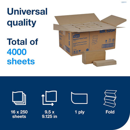 Tork Universal MK520A Multifold Paper Hand Towel 1-Ply 9.125 Width x 9.5 Length Natural Green Seal Certified (Case of 16 Packs 250 per Pack 4000 Towels)
