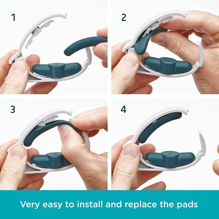 Lunderg Silicone Stabilizer Pads for Freedom Incontinence Clamp, 1.0 count