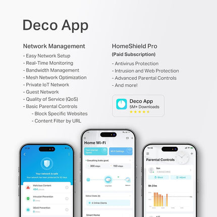 TP-Link Deco BE23 Dual-Band BE3600 WiFi 7 Mesh Wi-Fi System | 4-Stream 3.6 Gbps, 160 Mhz | Covers up to 4,500 Sq.Ft | 2× 2.5G Ports Wired Backhaul | VPN,MLO,AI-Roaming, HomeShield, 2-Pack