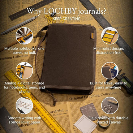 LOCHBY Field Folio A5 | Zipper Journal Notebook Cover | Water Resistant Waxed Canvas | Included Tomoe River Notebook | Perfect for Travel, Art, Bullet Journal | brown