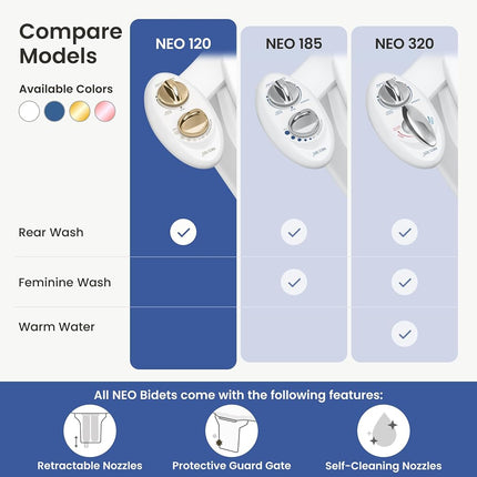 LUXE Bidet NEO 120 - Self-Cleaning Nozzle, Fresh Water Non-Electric Bidet Attachment for Toilet Seat, Adjustable Water Pressure, Rear Wash (Gold)