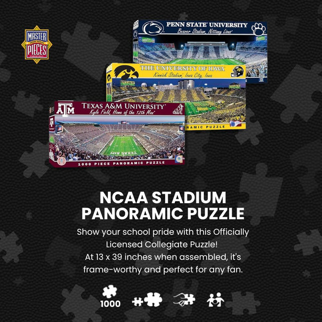 MasterPieces 91482: Louisville 1000pc Panoramic Puzzle